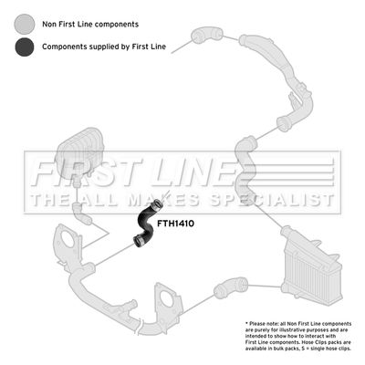 FTH1410 FIRST LINE Трубка нагнетаемого воздуха