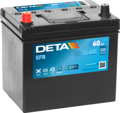 DL605 DETA Стартерная аккумуляторная батарея