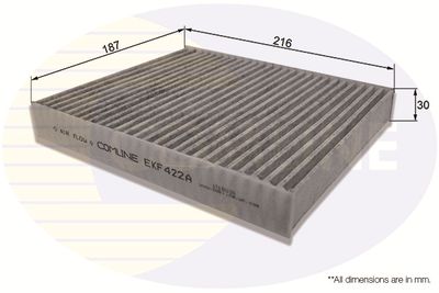 EKF422A COMLINE Фильтр, воздух во внутренном пространстве