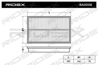 8A0006 RIDEX Воздушный фильтр