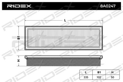 8A0247 RIDEX Воздушный фильтр