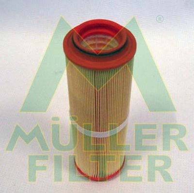 PAM269 MULLER FILTER Воздушный фильтр