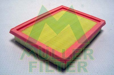 PA3622 MULLER FILTER Воздушный фильтр