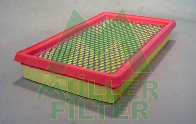 PA3458 MULLER FILTER Воздушный фильтр