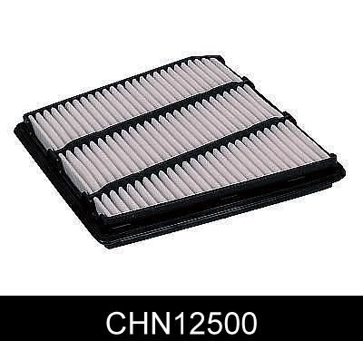 CHN12500 COMLINE Воздушный фильтр