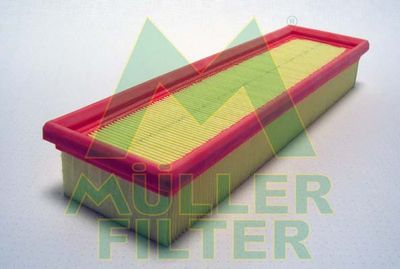 PA3617 MULLER FILTER Воздушный фильтр
