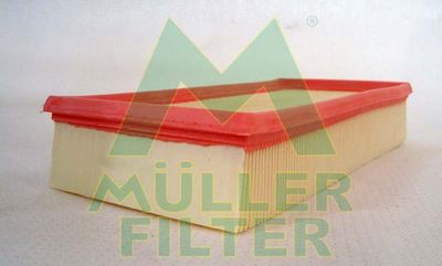 PA3306 MULLER FILTER Воздушный фильтр