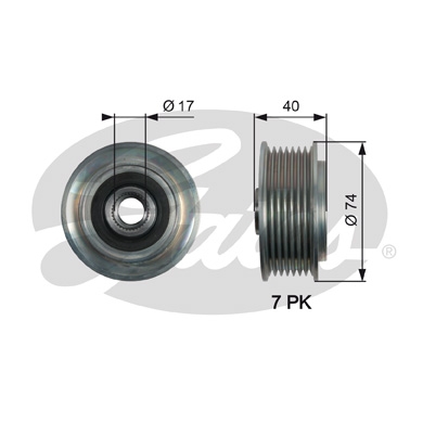 GATES OAP7159 Механизм свободного хода генератора DriveAlign®