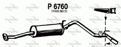 P6760 FENNO Глушитель выхлопных газов конечный