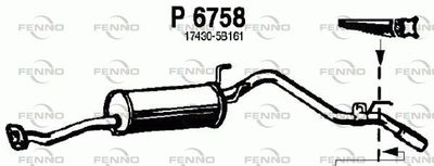 P6758 FENNO Средний глушитель выхлопных газов