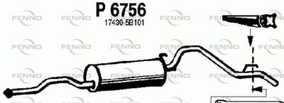 P6756 FENNO Средний глушитель выхлопных газов