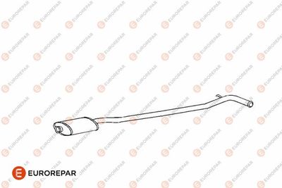 E12855E EUROREPAR Средний глушитель выхлопных газов