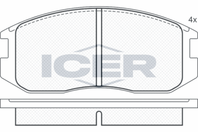 180875 ICER Комплект тормозных колодок, дисковый тормоз