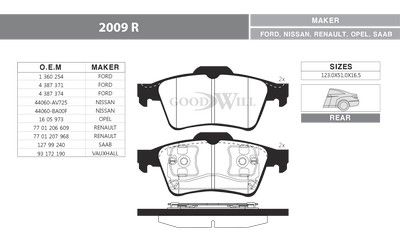 2009R GOODWILL Комплект тормозных колодок, дисковый тормоз