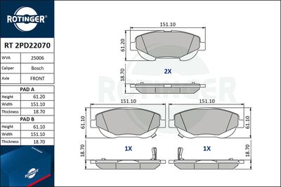 RT2PD22070 ROTINGER Комплект тормозных колодок, дисковый тормоз