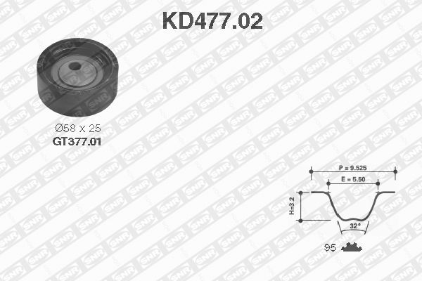 SNR KD477.02 Комплект ремня ГРМ