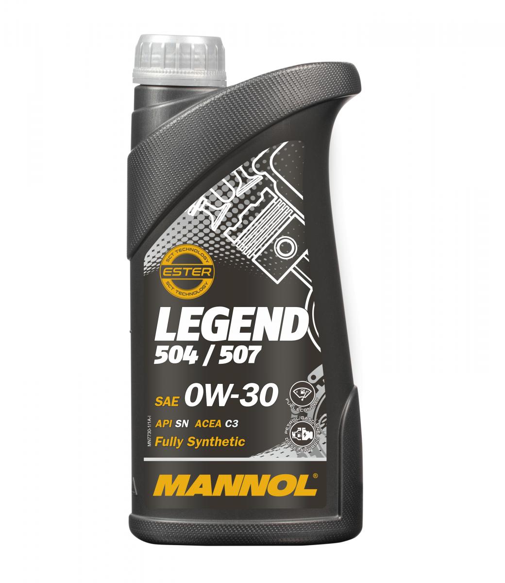 Моторные масла MANNOL MN7730-1