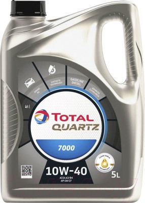 Моторное масло Total Quartz 7000 Energy 10W-40 5л
