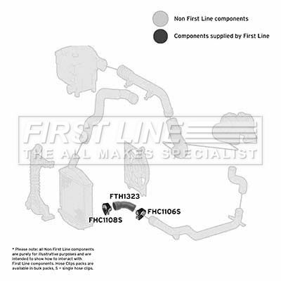 FTH1323 FIRST LINE Трубка нагнетаемого воздуха