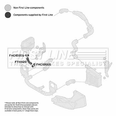 FTH1120 FIRST LINE Трубка нагнетаемого воздуха