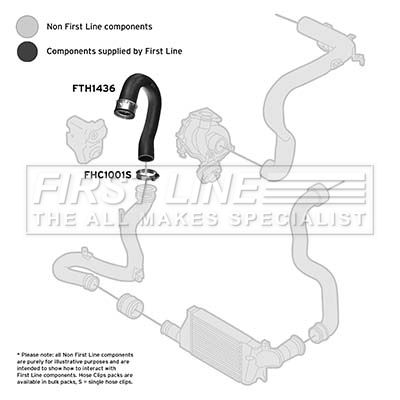 FTH1436 FIRST LINE Трубка нагнетаемого воздуха