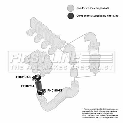 FTH1254 FIRST LINE Трубка нагнетаемого воздуха