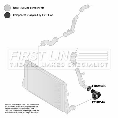 FTH1246 FIRST LINE Трубка нагнетаемого воздуха