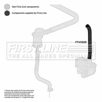 FTH1520 FIRST LINE Трубка нагнетаемого воздуха