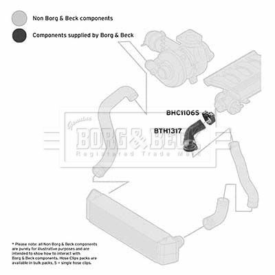 BTH1317 BORG & BECK Трубка нагнетаемого воздуха