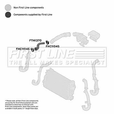 FTH1370 FIRST LINE Трубка нагнетаемого воздуха