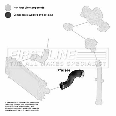 FTH1344 FIRST LINE Трубка нагнетаемого воздуха