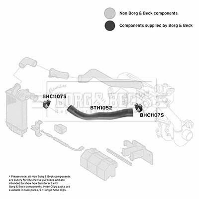 BTH1052 BORG & BECK Трубка нагнетаемого воздуха