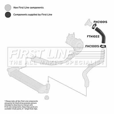 FTH1022 FIRST LINE Трубка нагнетаемого воздуха