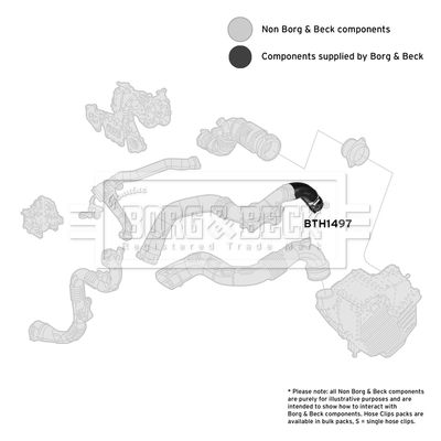 BTH1497 BORG & BECK Трубка нагнетаемого воздуха