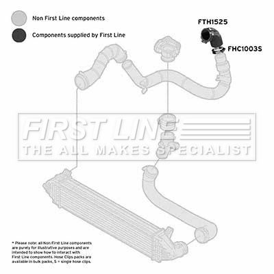 FTH1525 FIRST LINE Трубка нагнетаемого воздуха