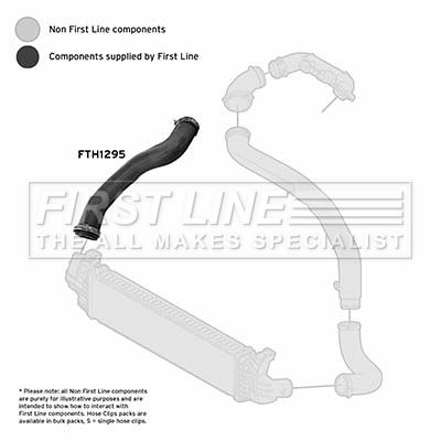 FTH1295 FIRST LINE Трубка нагнетаемого воздуха