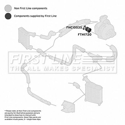 FTH1720 FIRST LINE Трубка нагнетаемого воздуха