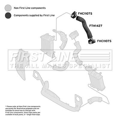 FTH1427 FIRST LINE Трубка нагнетаемого воздуха