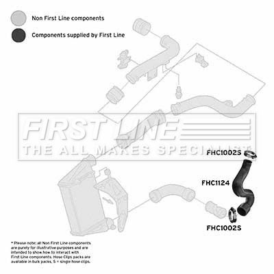 FTH1124 FIRST LINE Трубка нагнетаемого воздуха