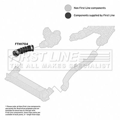 FTH1704 FIRST LINE Трубка нагнетаемого воздуха