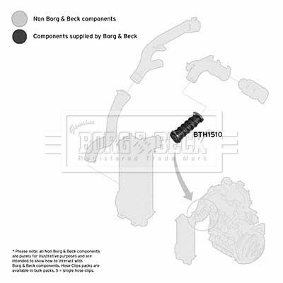 BTH1510 BORG & BECK Трубка нагнетаемого воздуха