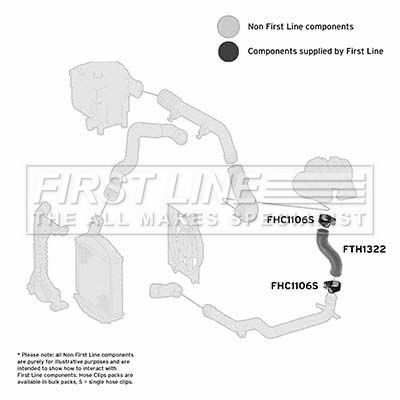 FTH1322 FIRST LINE Трубка нагнетаемого воздуха