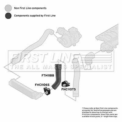 FTH1188 FIRST LINE Трубка нагнетаемого воздуха