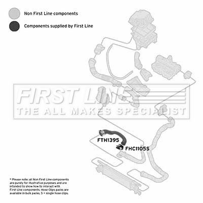 FTH1395 FIRST LINE Трубка нагнетаемого воздуха