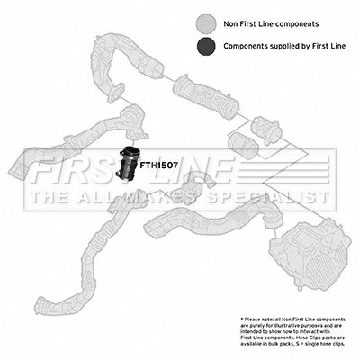 FTH1507 FIRST LINE Трубка нагнетаемого воздуха