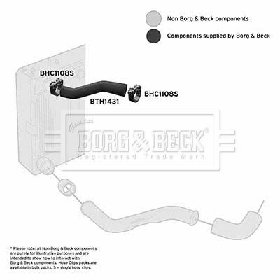 BTH1431 BORG & BECK Трубка нагнетаемого воздуха