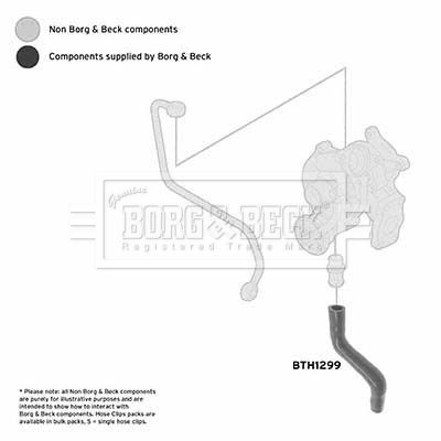 BTH1299 BORG & BECK Трубка нагнетаемого воздуха