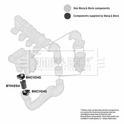 BTH1254 BORG & BECK Трубка нагнетаемого воздуха