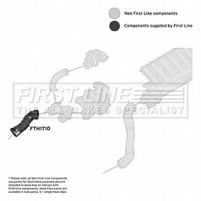 FTH1710 FIRST LINE Трубка нагнетаемого воздуха