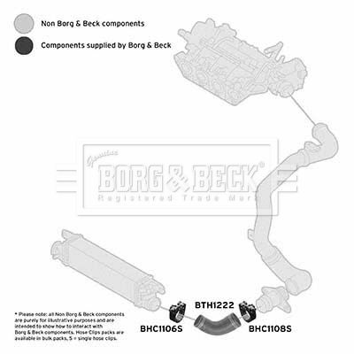 BTH1222 BORG & BECK Трубка нагнетаемого воздуха